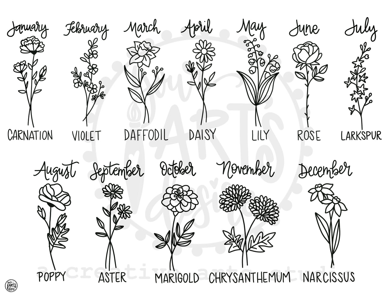 Birth Month Flowers – Your Art's Desire Studio